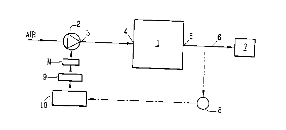 A single figure which represents the drawing illustrating the invention.